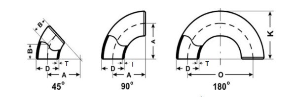 Bản vẽ quy cách kỹ thuật co thép hàn